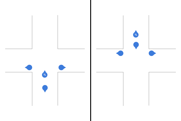 ../_images/rolling_t_intersection_four.png